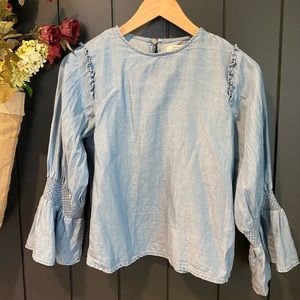 Zara Woman (Premium Denim Collection)